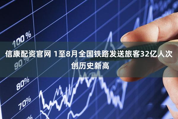 信康配资官网 1至8月全国铁路发送旅客32亿人次 创历史新高